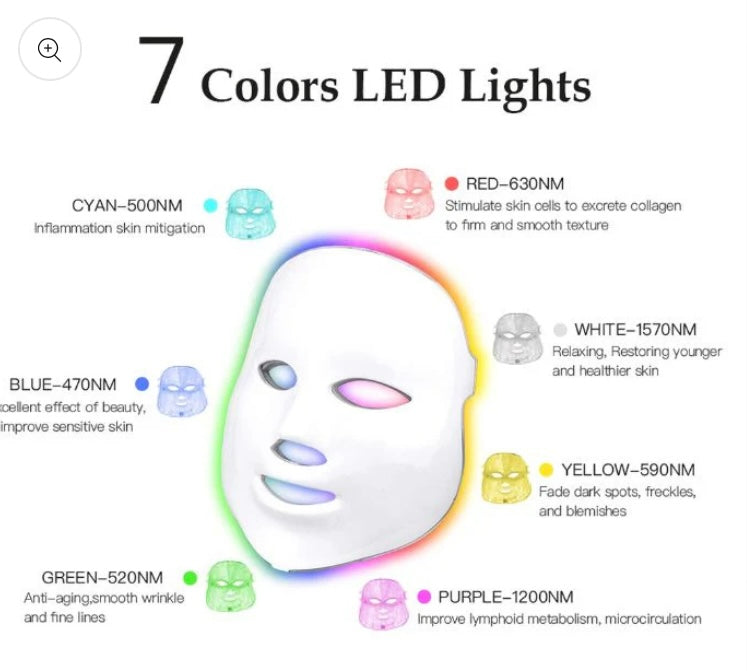 SUNPINT Portable 7-Color LED Face Mask